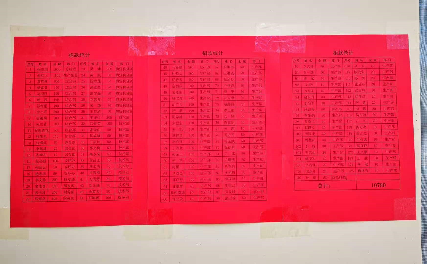 202101221548120f3244